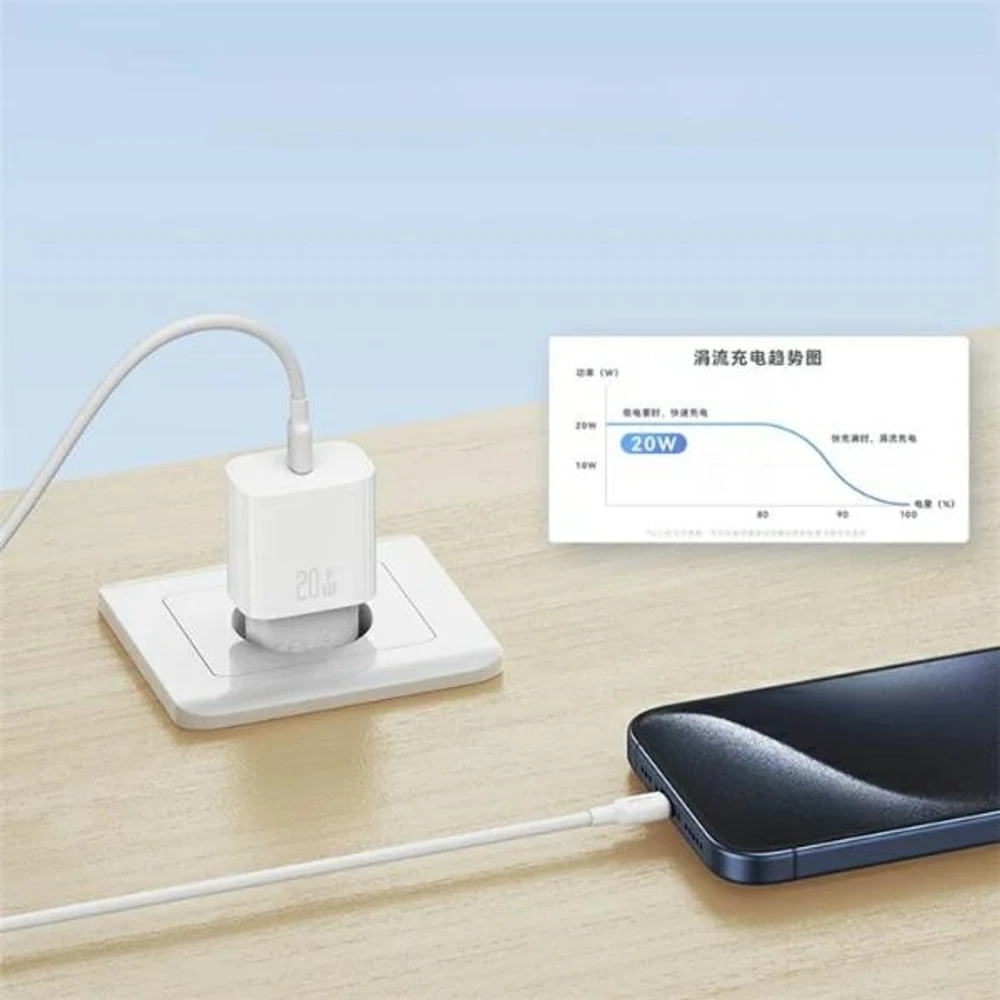 USAMS laidinis įkrovimas. 1xUSB-C T65 PD20WPD greito įkrovimo US-CC226 + USB-C/Lightning kabelis US-SJ712 30W