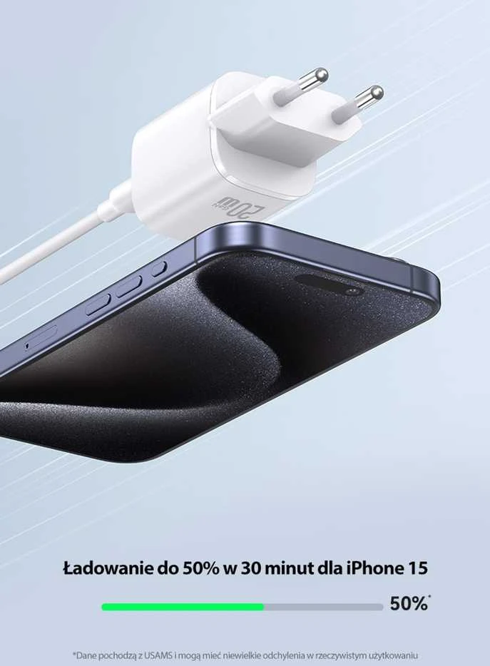 USAMS CC248 20W GaN USB-CFast įkrovimas HC serijos baltos spalvos CC248TC02