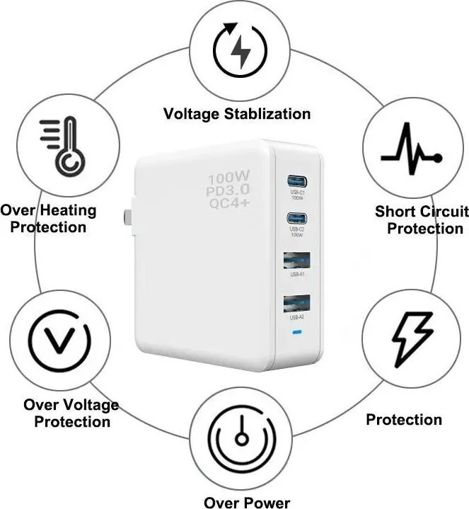 Įkroviklis Viking kroviklis USB GaN 100W, podpora PD3.0 a QC4+ balta