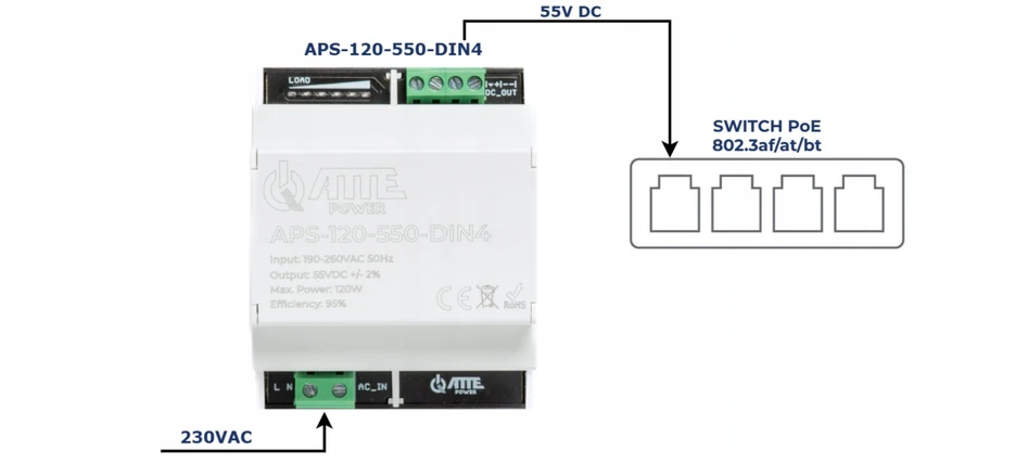 IMPULSINIS MAITINTUVAS APS-120-550-DIN4 ATTE