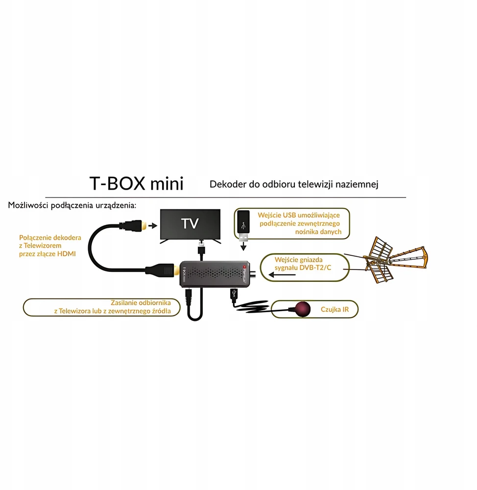 Opticum Raudona T-BOX mini DVB-T2/C H.265