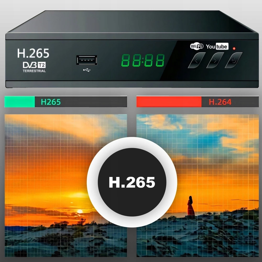 Retoo Antžeminės televizijos imtuvo dekoderis, USB 5V, „Full HD“ DVB-T2 antenos nuotolinio valdymo pultas + HDMI kabelis - ER1238