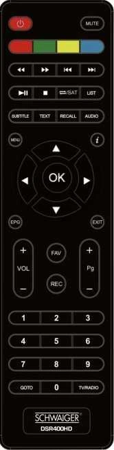 Imtuvas TV Schwaiger DVB-S2 Receiver złącze USB, FTA, juoda
