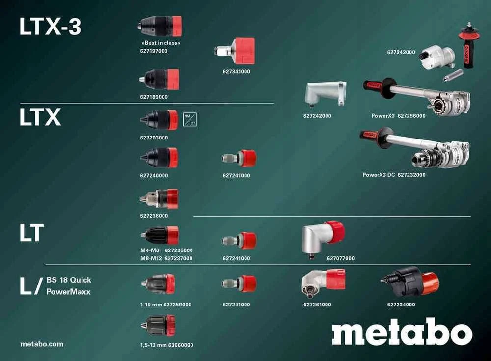 Metabo gręžtuvų priedų ir griebtuvų suderinamumo diagrama