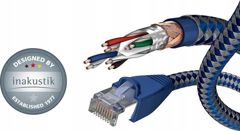 InAkustik in-akustik Premium CAT6 kabelis RJ45 0,5m 004803005