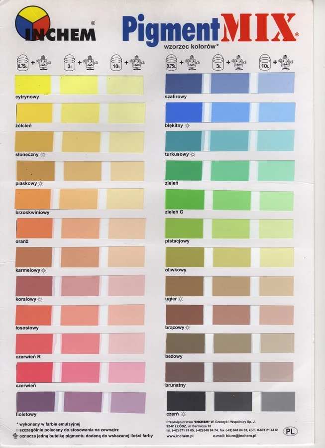 INCHEM POLONIA Pigment MIX žalia 80ml