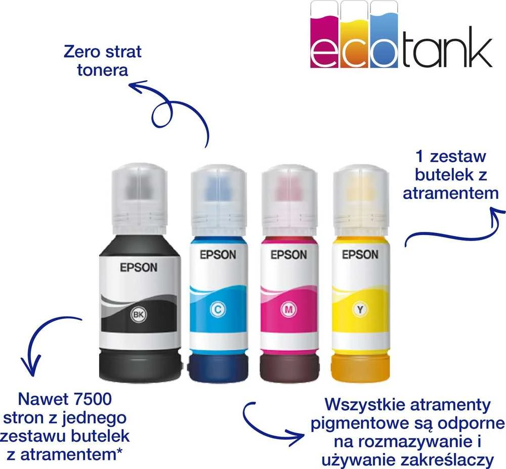Spalvotas spausdintuvas Epson EcoTank L11160 A3+, Wi-Fi