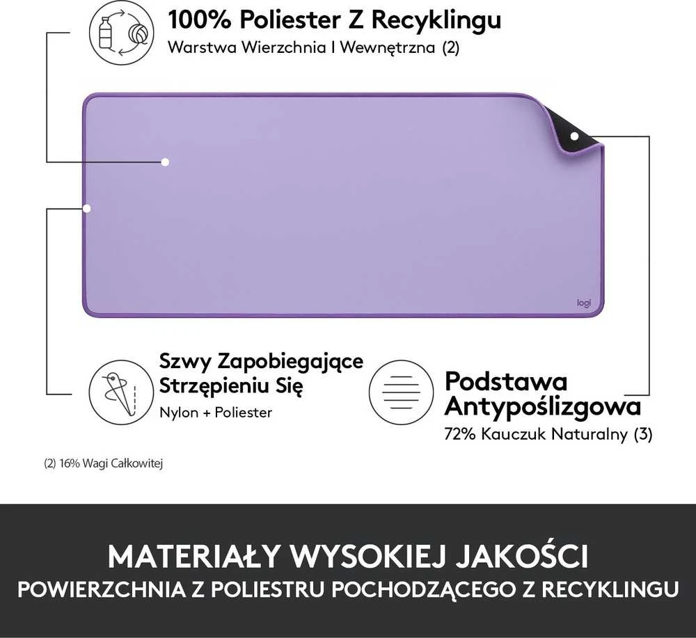 Pelės kilimėlis LOGITECH Desk Mat Studio Series, Levandos spalvos