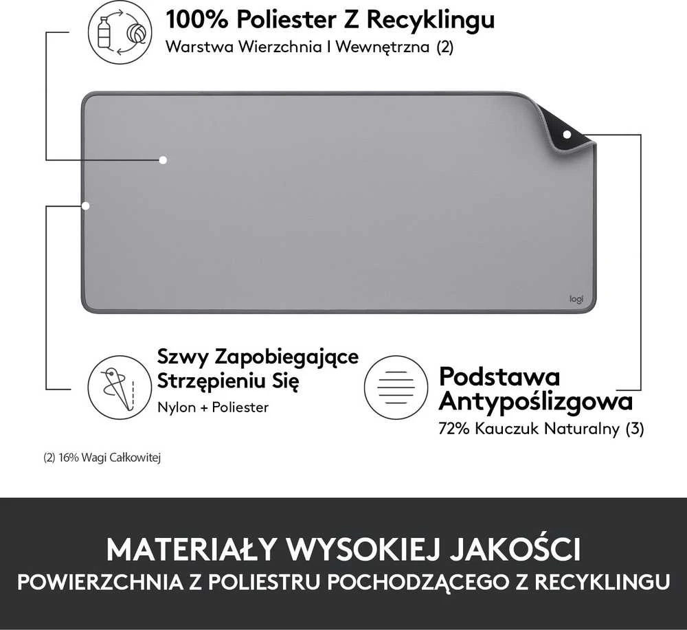 Pelės kilimėlis LOGITECH Desk Mat Studio Series, Pilkos spalvos