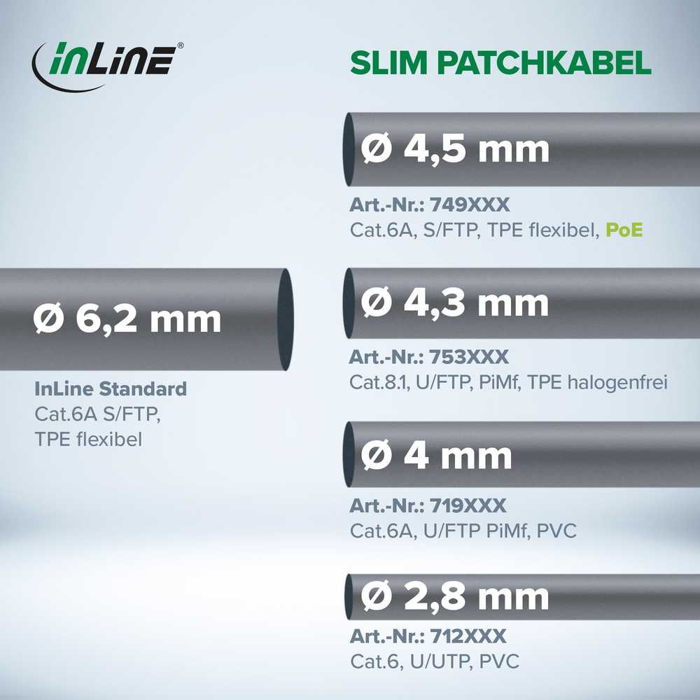 Plonas „InLine“ jungiamasis laidas „Cat.6A“, S/FTP, TPE (LSZH), lankstus, PoE, juodas, 3m (74903S)