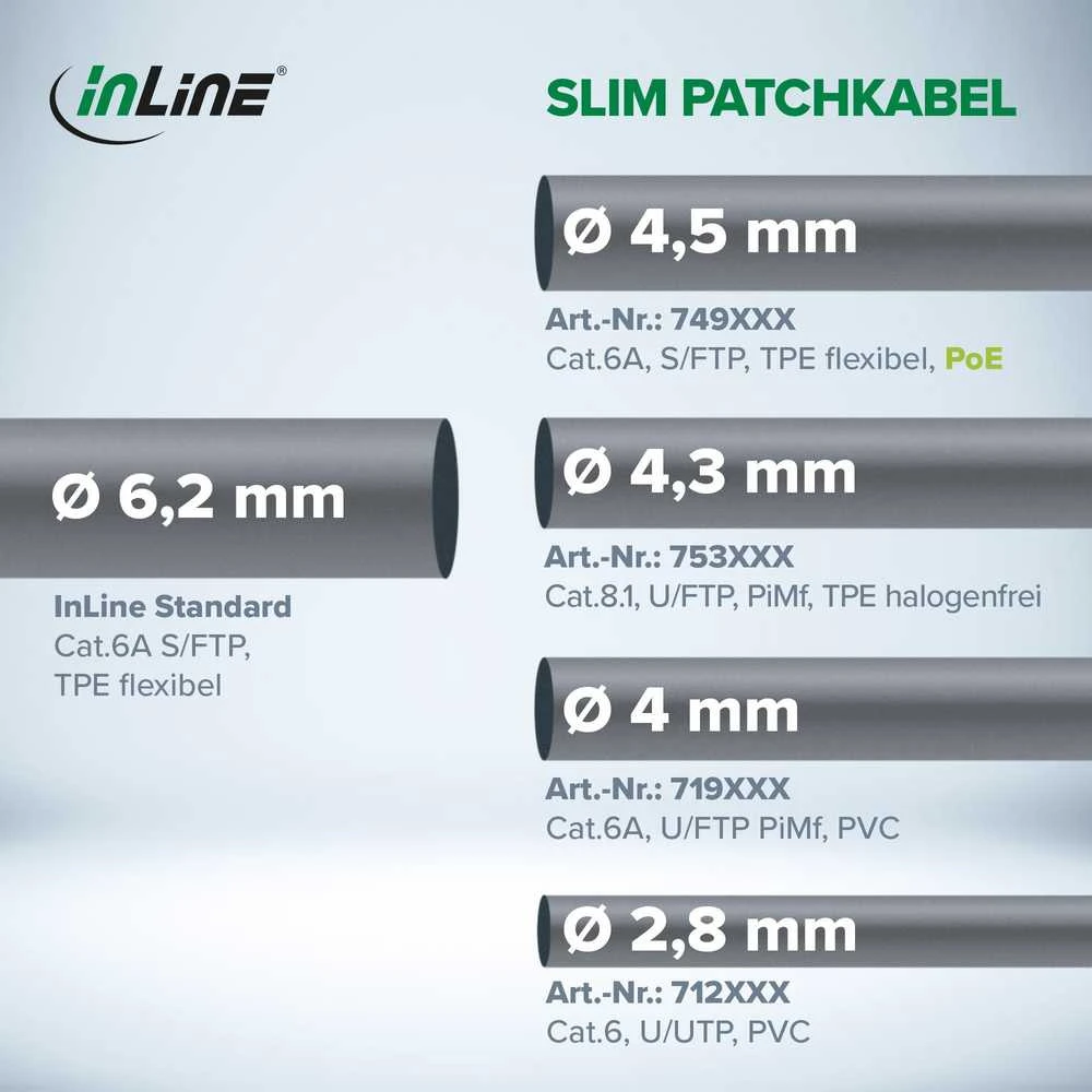 InLine „Slim Cat.6A“ tinklo kabelis, S/FTP, TPE (LSZH), lankstus, PoE, rausvas, 5 m (74905M)