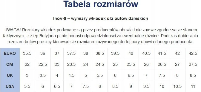 Inov-8 Roclite Ultra G 320 W Bėgimo Bateliai 001080-TLMT-M-01