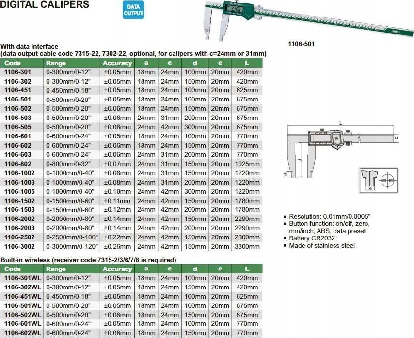 Insert Insize Dydis CALIPER 300 SKAITMENŲ. 12 3V/ABS/DUOMENYS 100 VIENPUSĖS.
