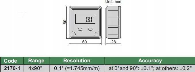 Bosch Insize LYGIS 4*90