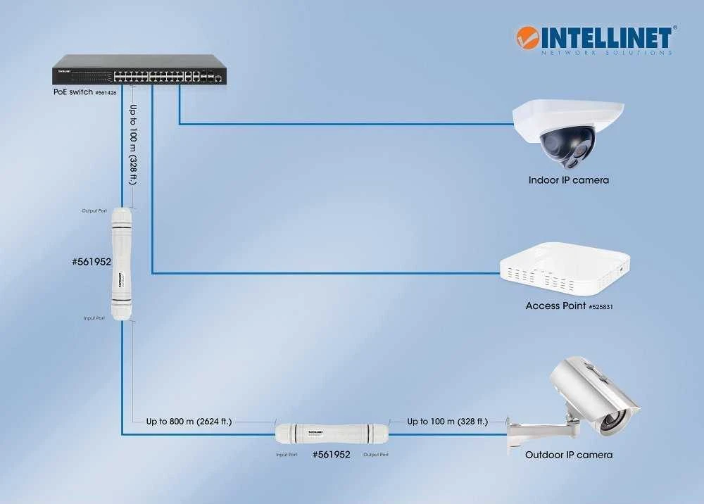 „Intellinet 561952“ lauko RJ45 PoE+ 30W, iki 1000 m, 2 vnt rinkinys, IP67