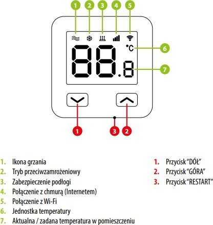 Internetinis temperatūros reguliatorius, WI-FI, 230V, Balta