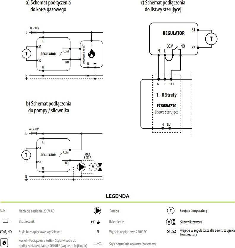 Internetinis temperatūros reguliatorius, WI-FI, 230V, Balta