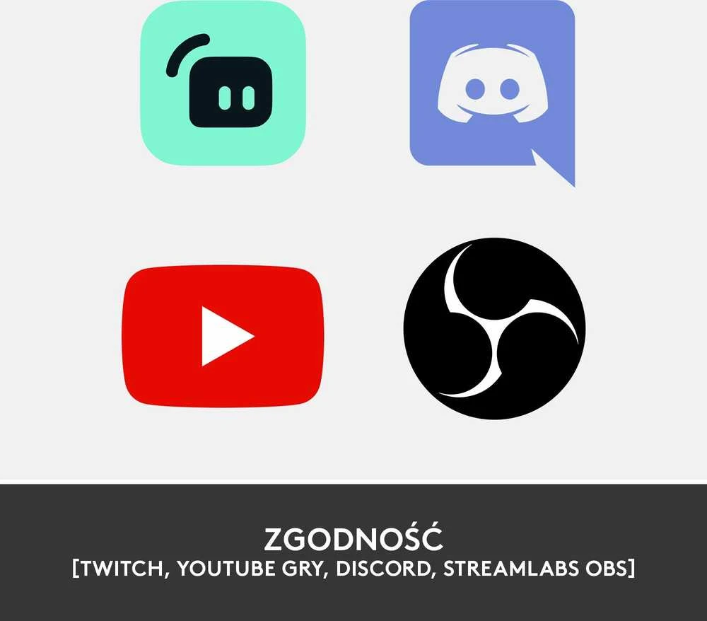 Internetinė kamera Logitech StreamCam, Baltos spalvos