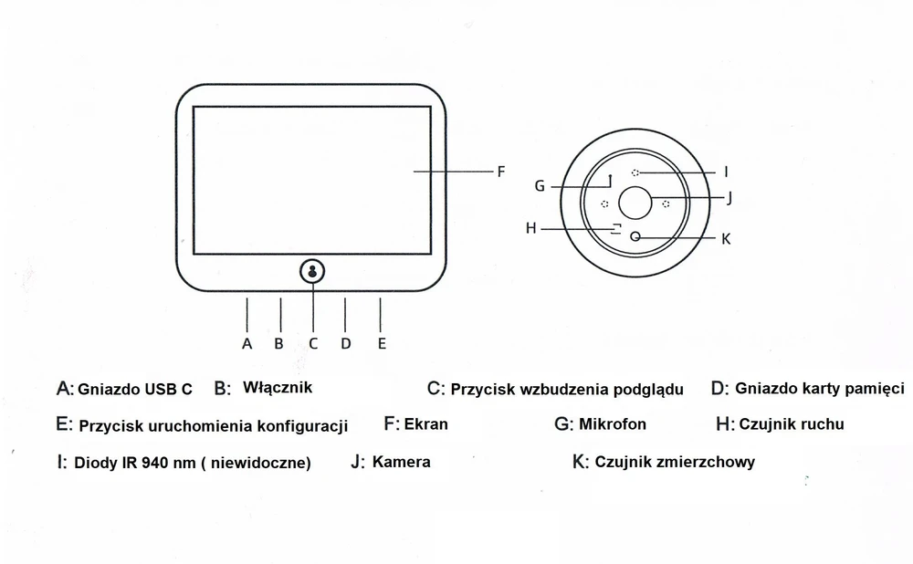 Carruzzo IP Camera APTI-YK33IRM-TUYA Wi-Fi