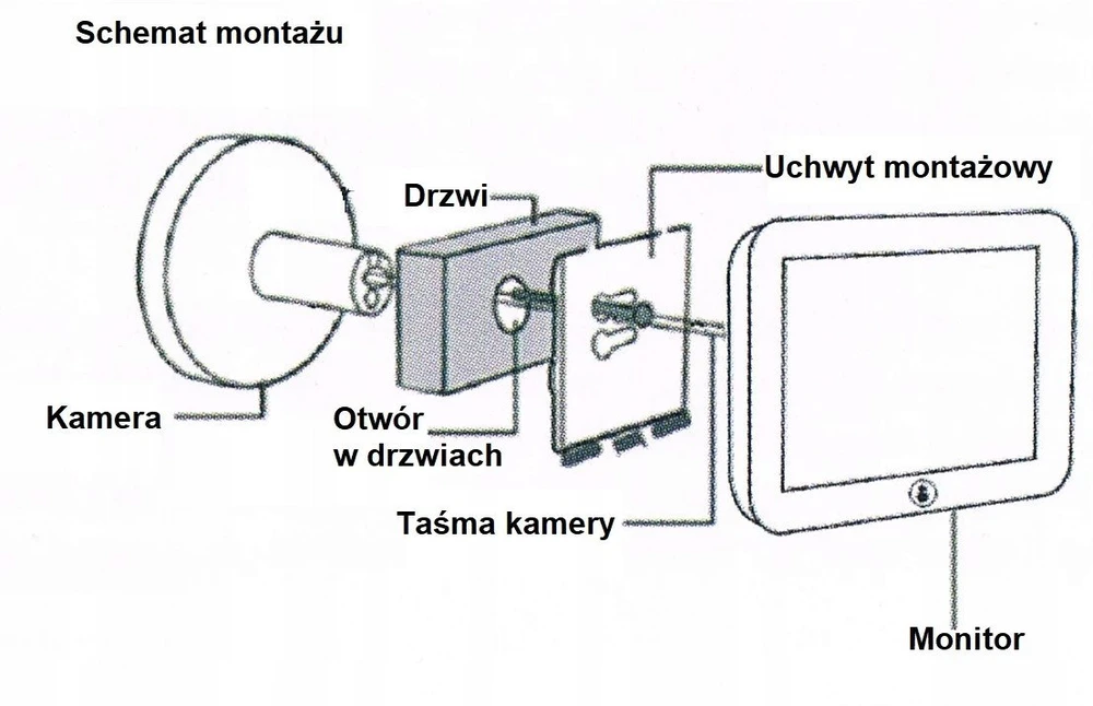 Carruzzo IP Camera APTI-YK33IRM-TUYA Wi-Fi