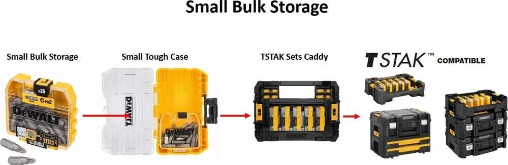 DEWALT DĖŽUTĖ ANTGALIAMS TOUGHCASE TIC TAC 2vnt. SUDERINAMA SU TSTAK