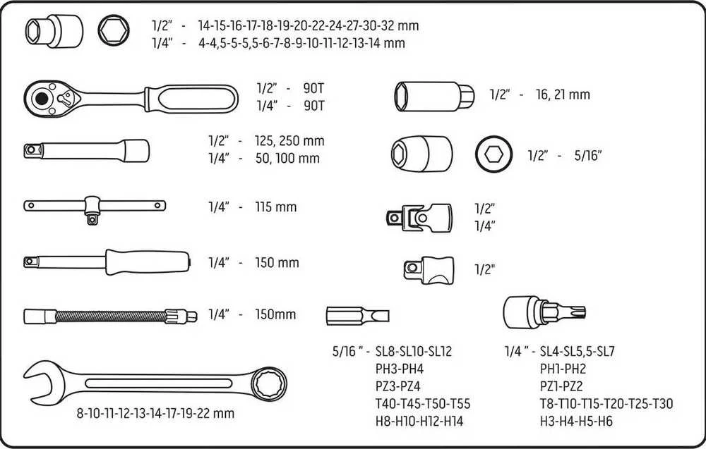 NEO tools 10-058 įrankių galvutė ir galvučių rinkinys