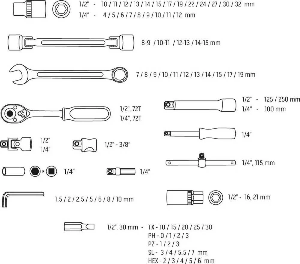 NEO tools 08-915 įrankių galvutė ir galvučių rinkinys