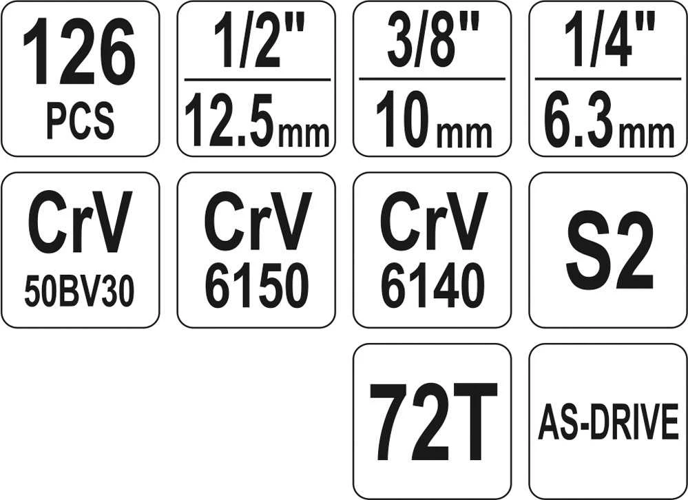 Toya Sa Poland YATO Įrankių rinkinys 126 vnt. 1/2" / 3/8" / 1/4" 38875
