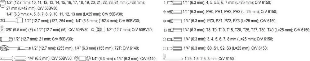 Oem Įrankių rinkinys Yato YT-38782 - 72 vnt