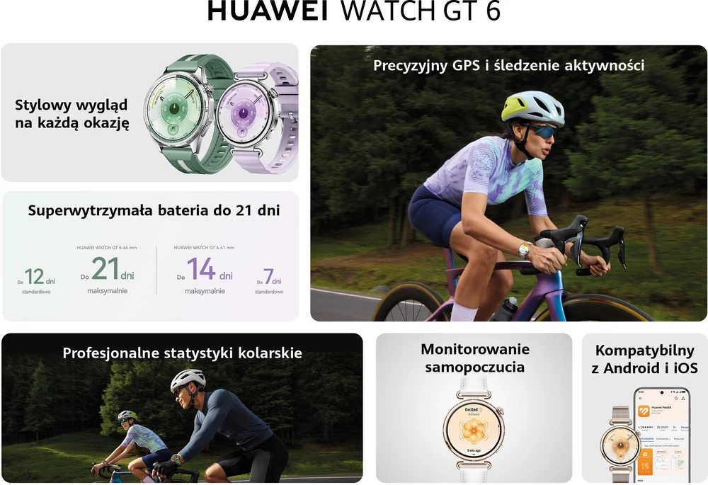 HUAWEI WATCH GT 6 46mm Black Fluoroelastomer Strap