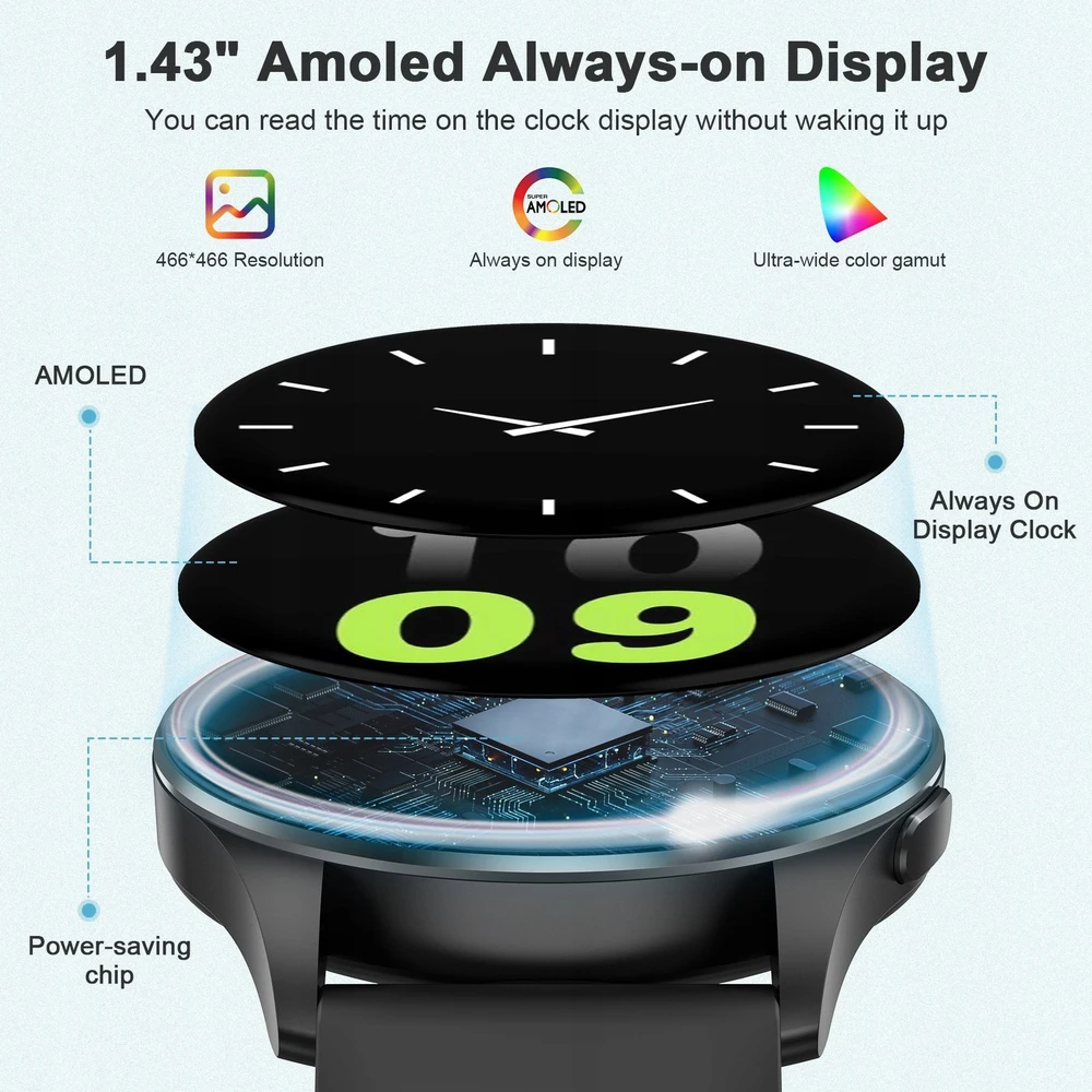 Išmanusis laikrodis Blackview X20 1,43 colio Amoled ekranas 466*466 ATS3085L 128Mb+481KB 380mAh Skambučiai ir SMS pranešimai, 100 sporto režimų 24 valandų širdies ritmo aptikimas Juodas