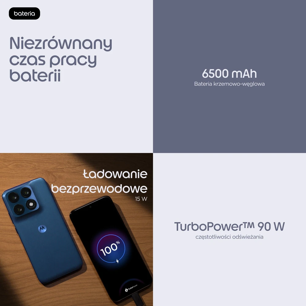 Motorola Moto Edge 70 Pro 5G 8GB RAM 256GB – Titan