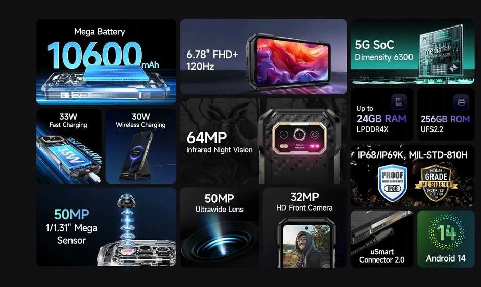 Ulefone Armor 27 Pro 5G 12/256GB Juodas