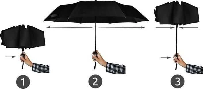 Malatec Sulankstomas skėtis 110cm
