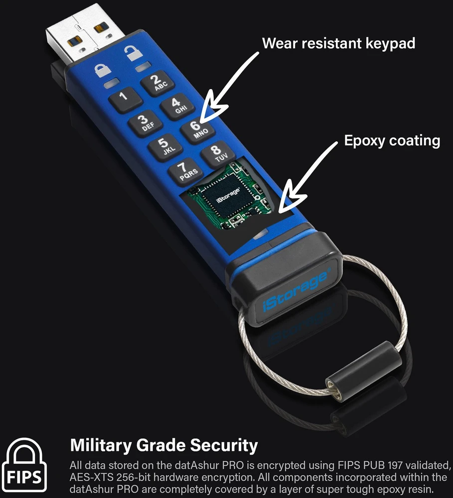 Pendrive iStorage datAshur Pro 128GB (IS-FL-DA3-256-128)