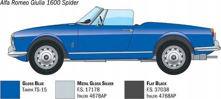 Italeri Alfa Romeo Giulia 1600 Spider 1/24 plastikinis rinkinys