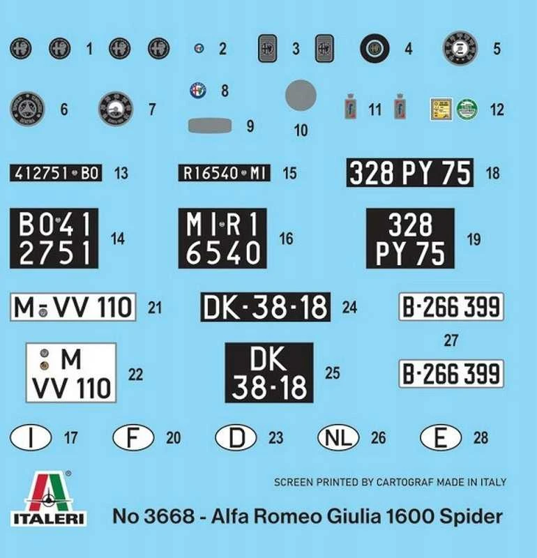 Italeri Alfa Romeo Giulia 1600 Spider 1/24 plastikinis rinkinys