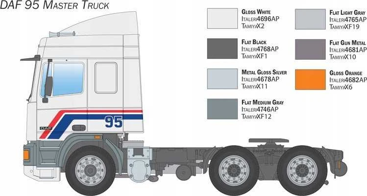 Italeri – DAF 95 Master Truck, 1/24, 0788