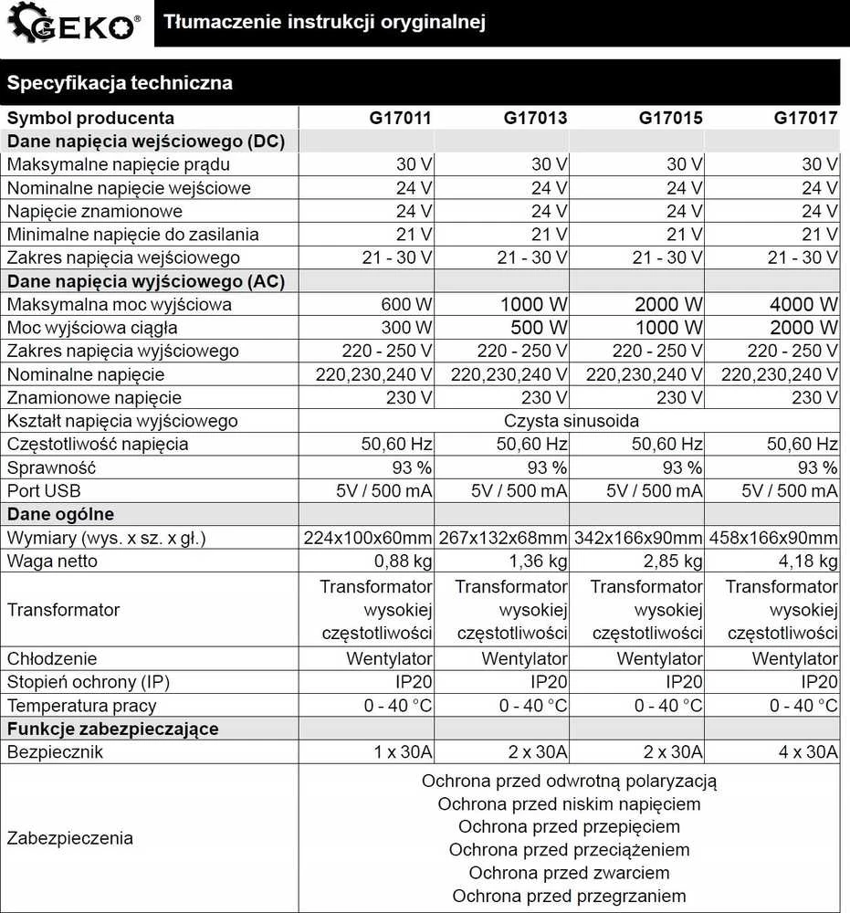 Geko įtampos keitiklių techninių duomenų specifikacija