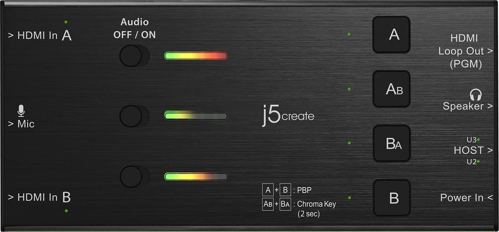 J5create – dvigubas HDMI vaizdo įrašymo įrenginys