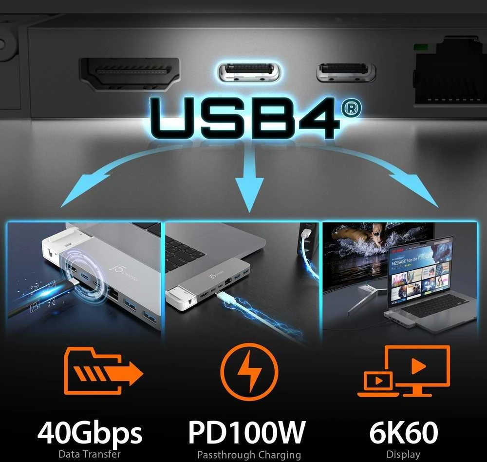 j5create j5sukurkite USB HUB 4K60 ELITE PRO USB4 HUB SU