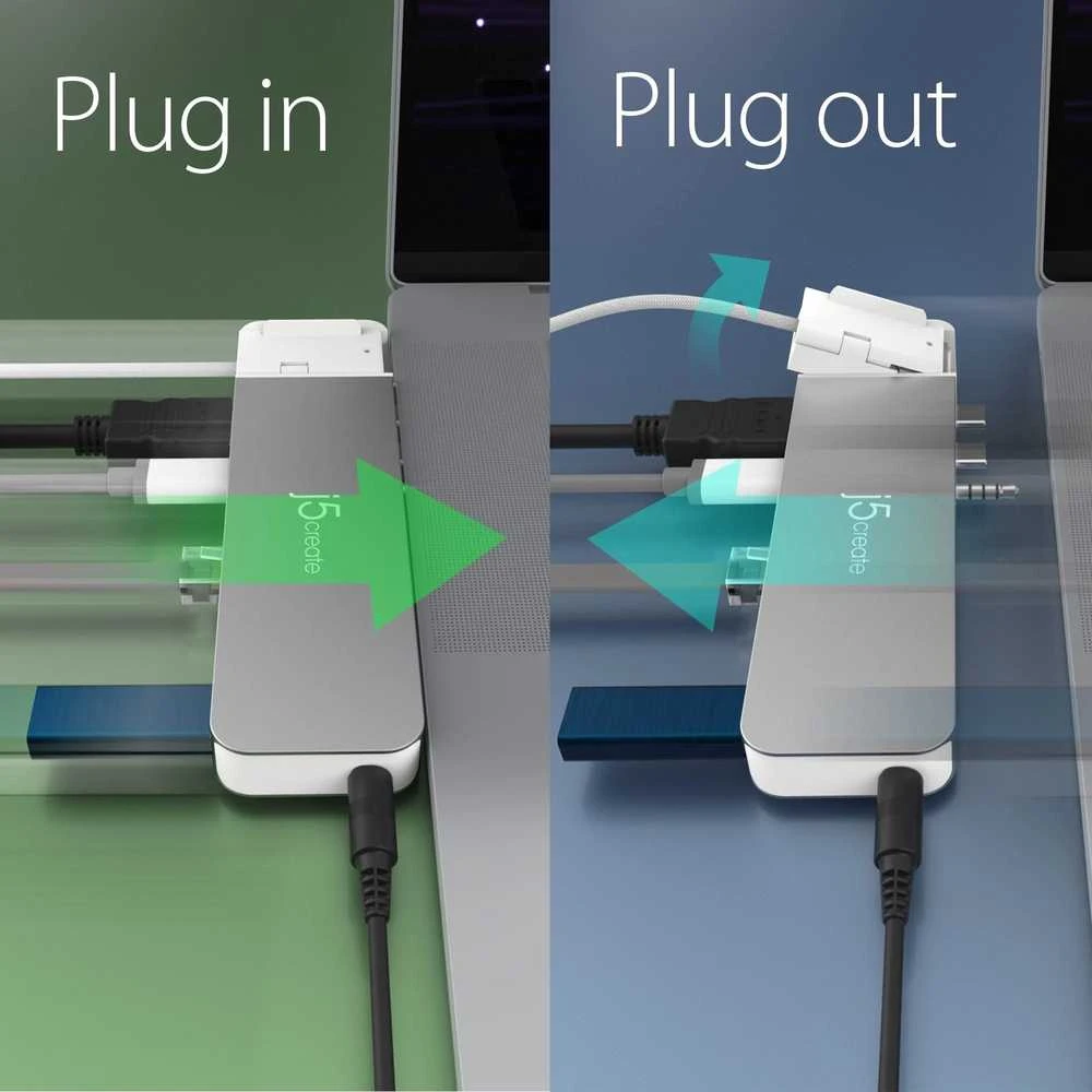 j5create USB4 HUB prijungimo eiga