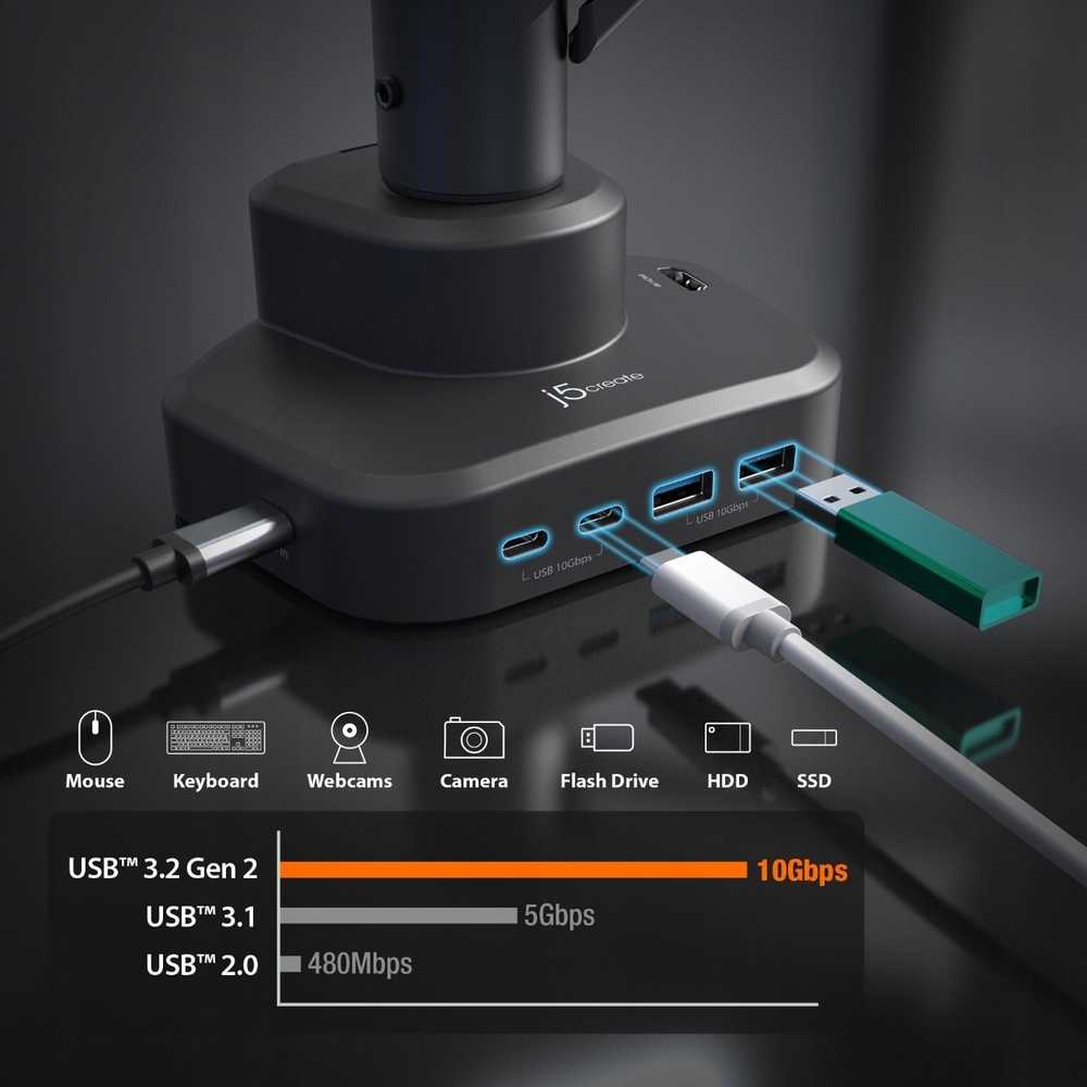 J5create - ergonomiškas monitoriaus laikiklis su doku