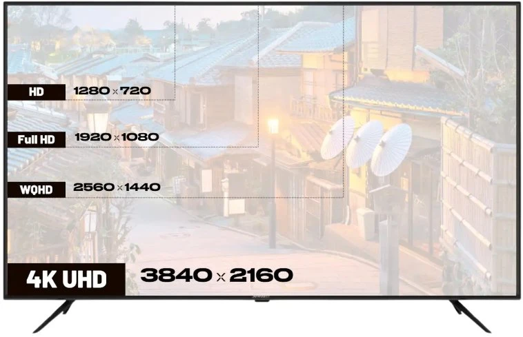 Monitorius JapanNext JN-IPS550UHD60F