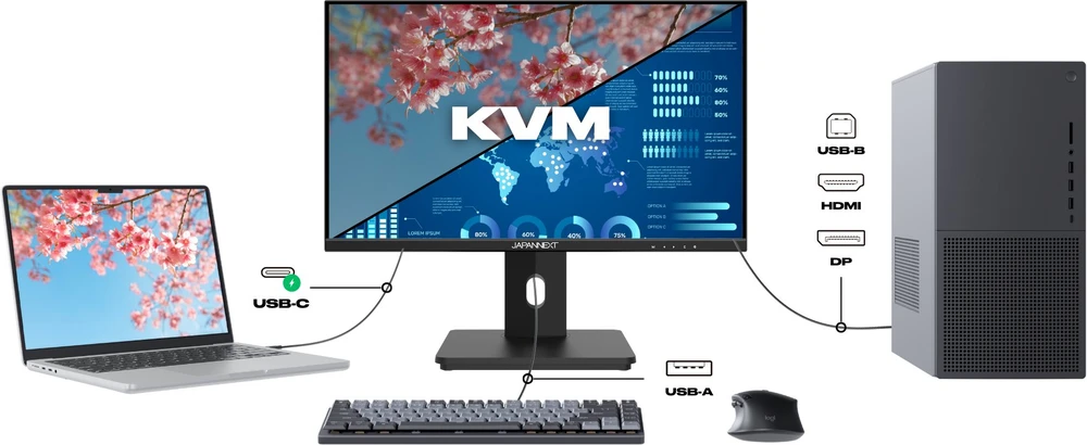 Carruzzo JAPANNEXT JN-I215FLFHSP-C65W kompiuterio monitorius 54,6 cm (21.5″) 1920 x 1080 pikseliai „Full HD“ LCD Juoda