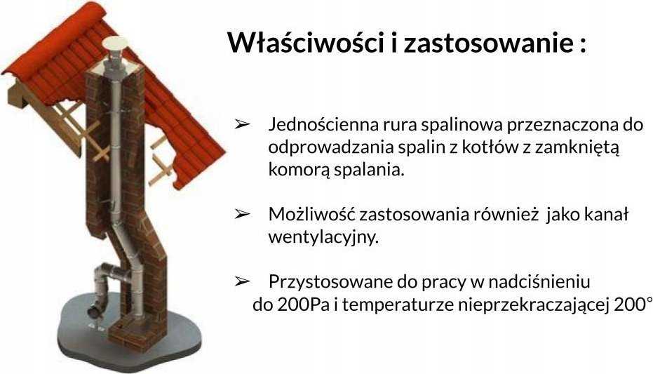 Jeremias RURA DL.1000 80 Z USZCZELKA