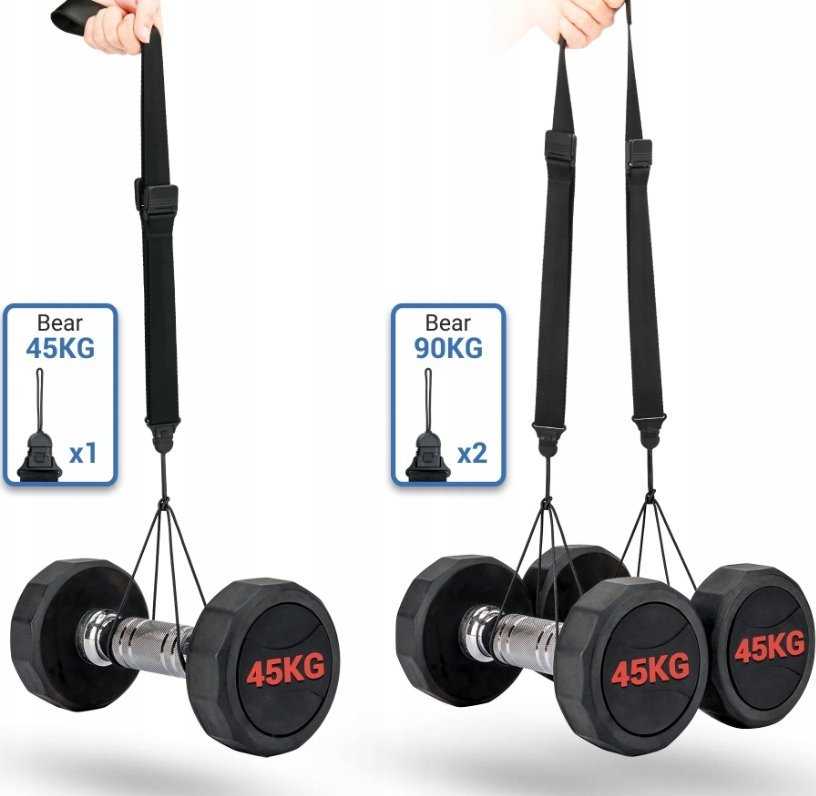 Priedas - JJC NS DST Stabilizers Kaklo Diržas 90kg Juodas