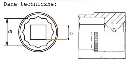 JONNESWAY NASADKA DWUNASTOKĄTNA 1/2" KRÓTKA 17mm