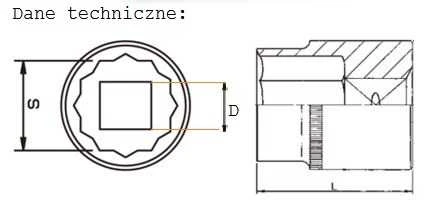 JONNESWAY NASADKA DWUNASTOKĄTNA 1/2" KRÓTKA 21mm