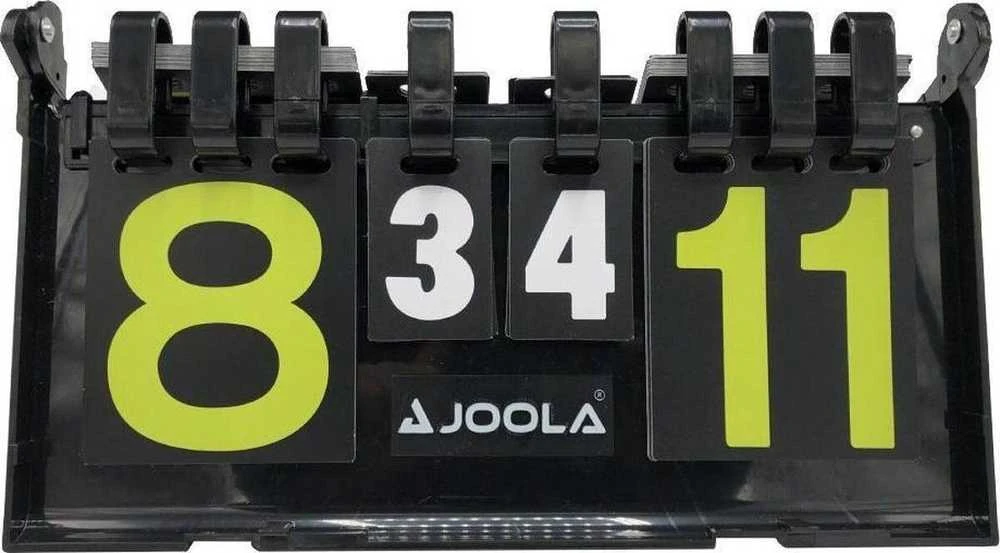Joola rezultatų lenta 0-31